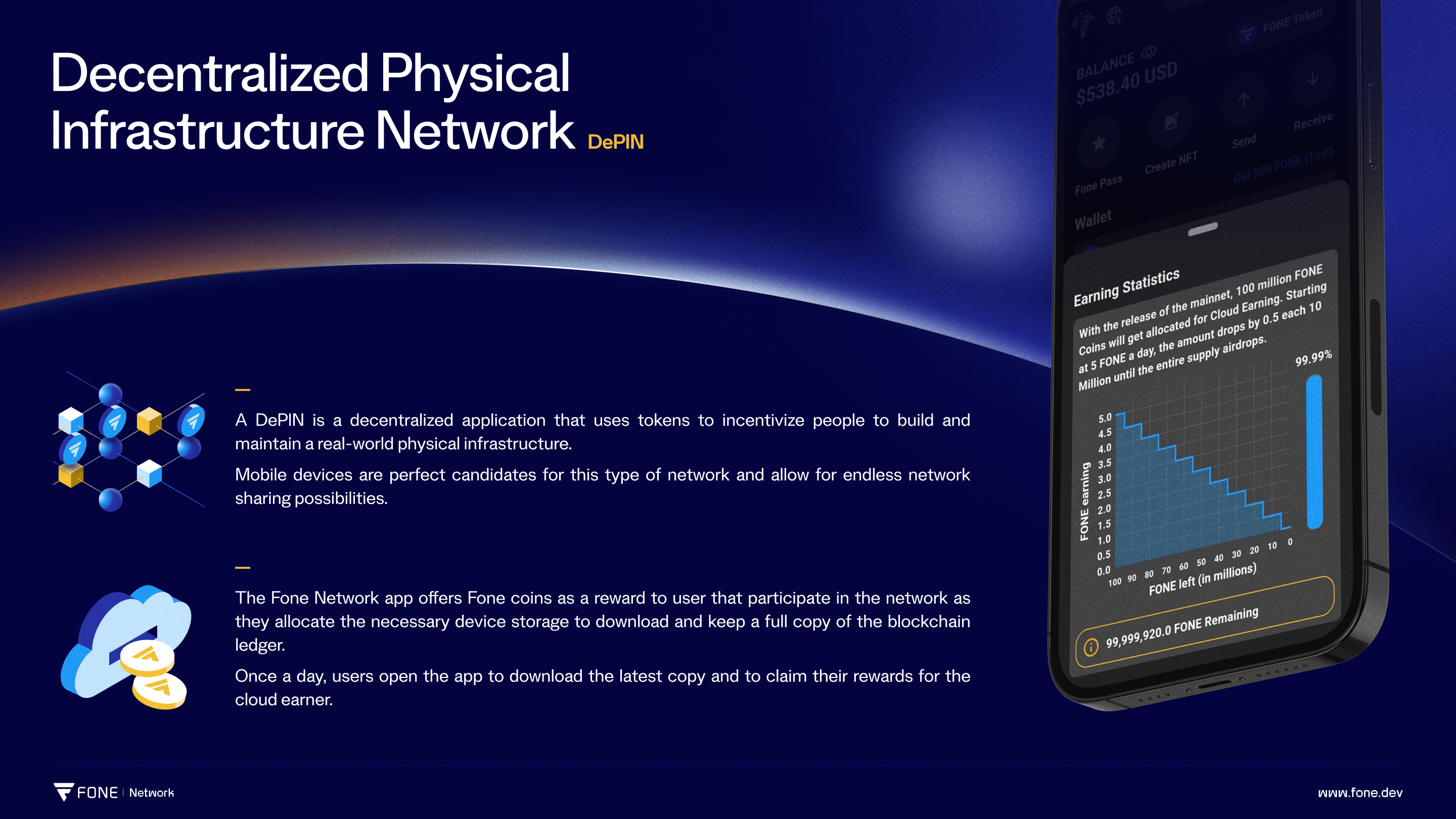 Fone Network: Mobile Blockchain & Cryptocurrency Platform | Accessible,  Secure, and Fast Transactions